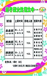 展板