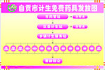 药具发放图