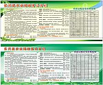 农业局行政指南