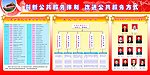 便民服务中心领导小组