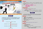 千人实训就业工程项目宣传单