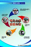 领导关怀宣传栏