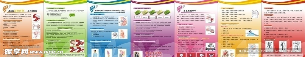展板 脑科 花形 医车