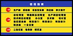 展板