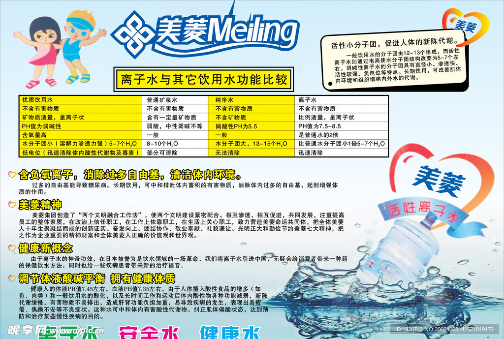 美菱离子水