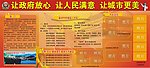 城管展板