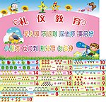 礼仪教育 加减法