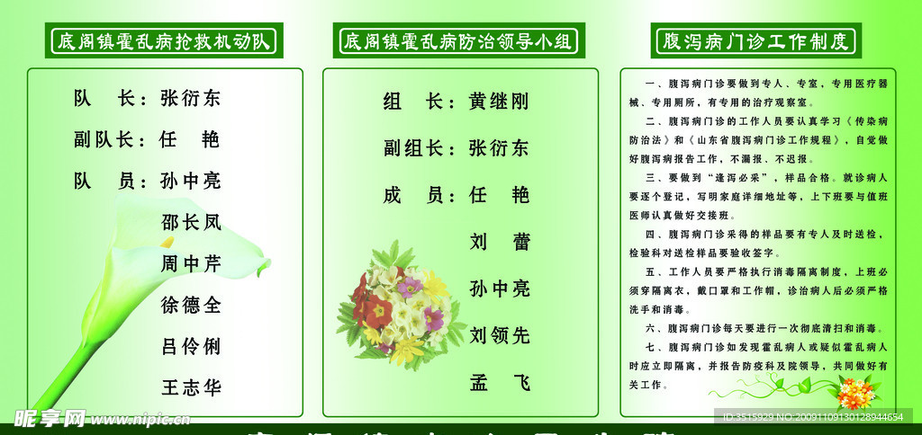 医院制度