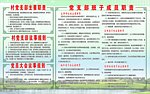 党支部各种职责