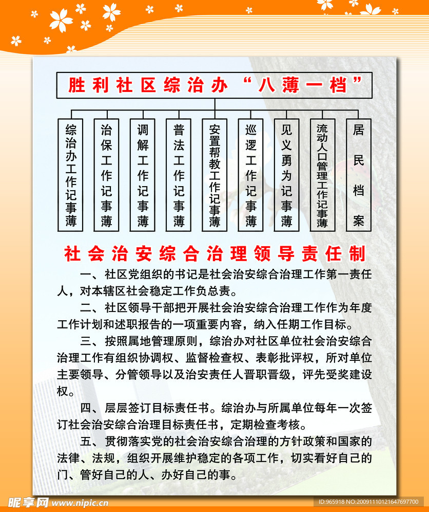 胜利社区综合治理领导责任制