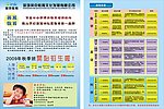 教育 培训 宣传单 教学 学生 彩色