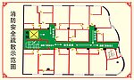 消防安全示意图