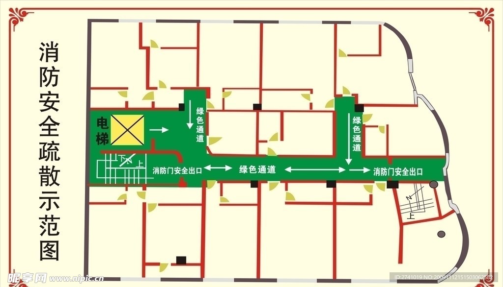 消防安全示意图