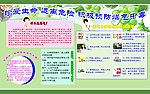 预防煤气中毒