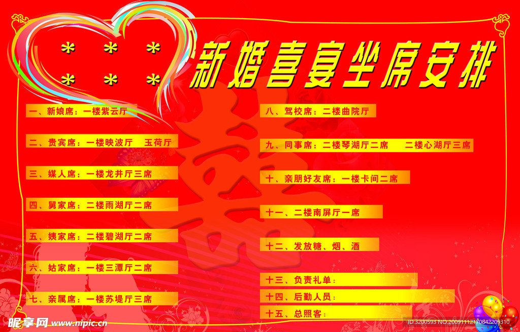 新婚喜宴