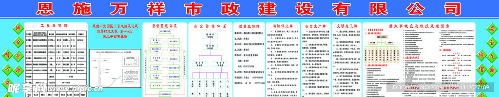工地五牌一图安全展
