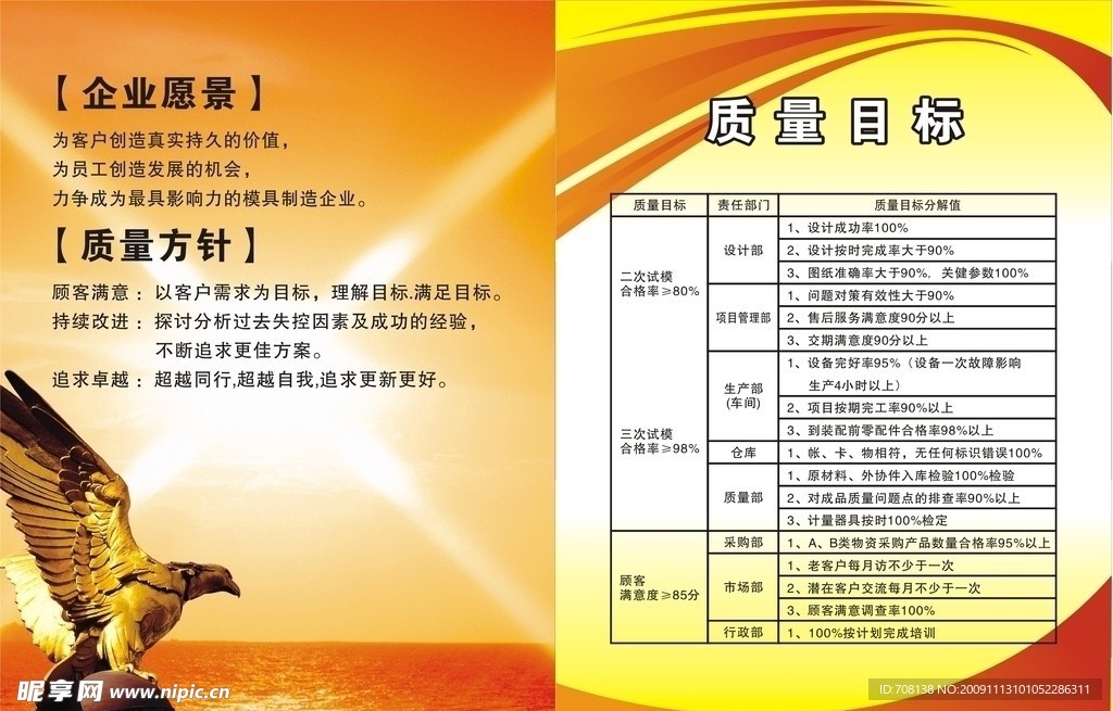 企业愿景 质量方针