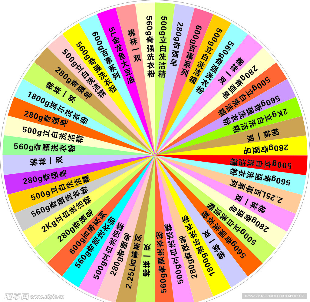 转盘抽奖