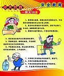 安全教育展板