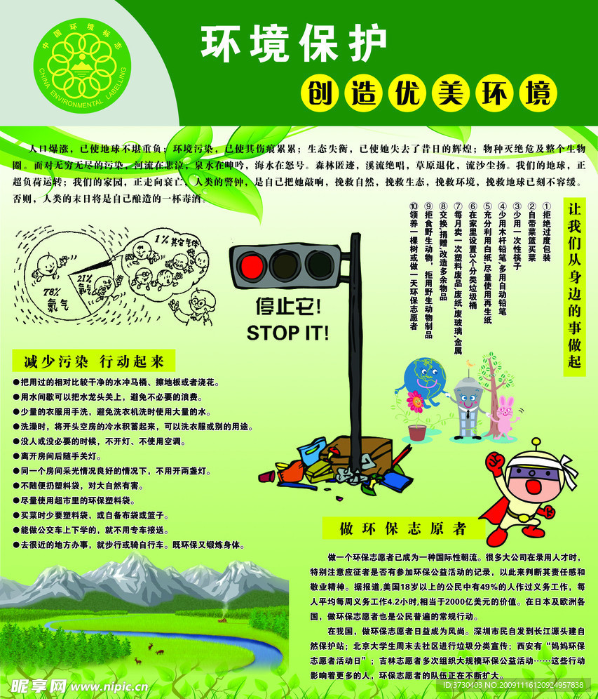 环境保护展板