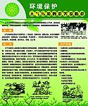 环境保护展板