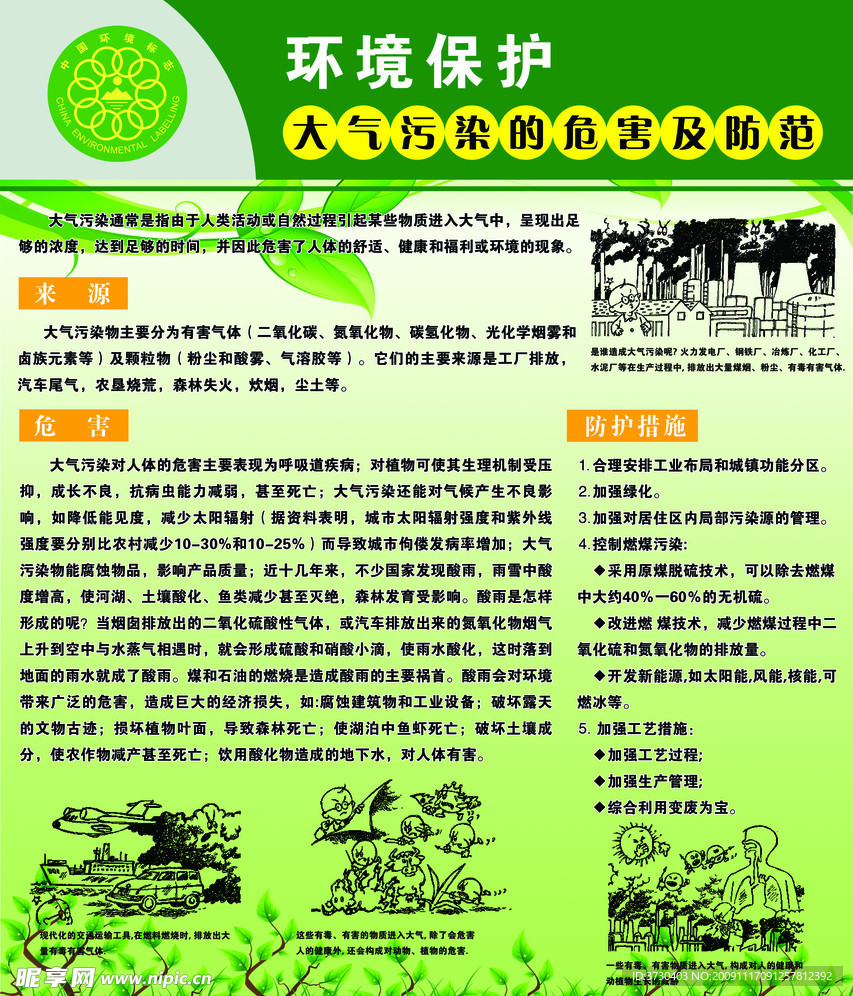 环境保护展板