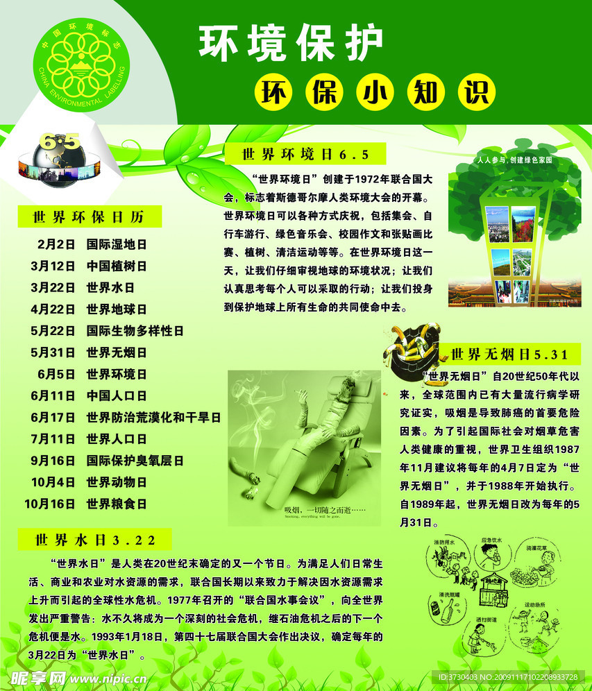 环境保护展板