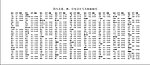 区号和邮编