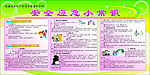 安全应急小常识展板