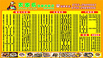 快餐连锁