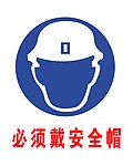 必须戴安全帽