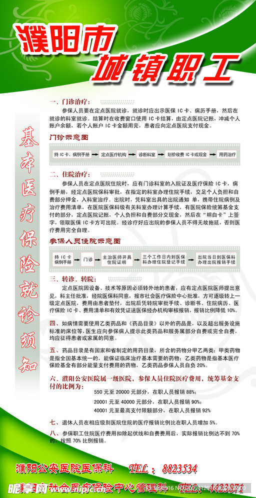 濮阳市城镇职工基本医疗保险