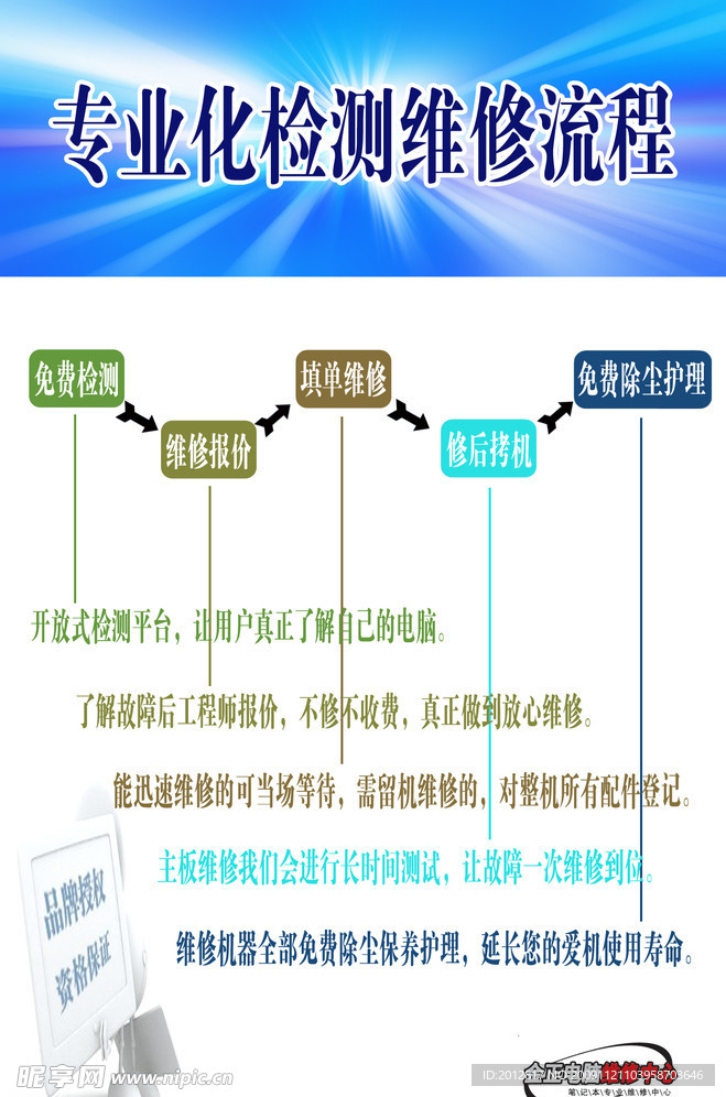 笔记本维修流程