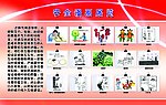 安全漫画展板