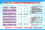 价格监督服务站公示栏