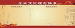 企业文化理念展板