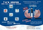 智能安防企业产品宣传广告