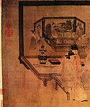 传世人物画