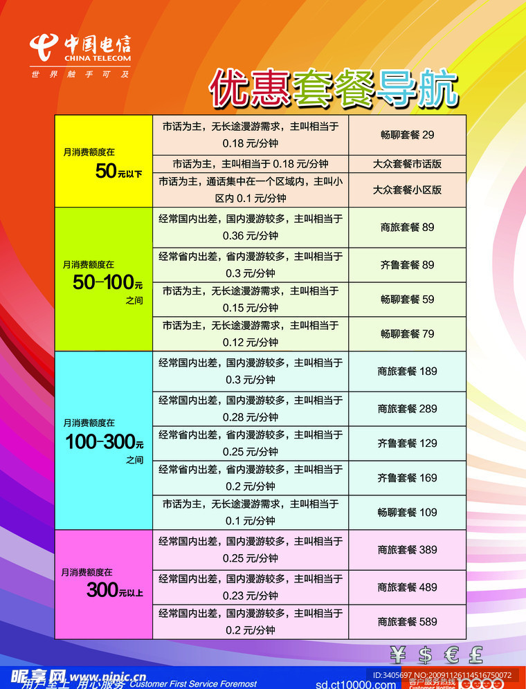 电信 天翼 单页 16k 表格设计 模板 资费导航 前卫 时尚 多彩