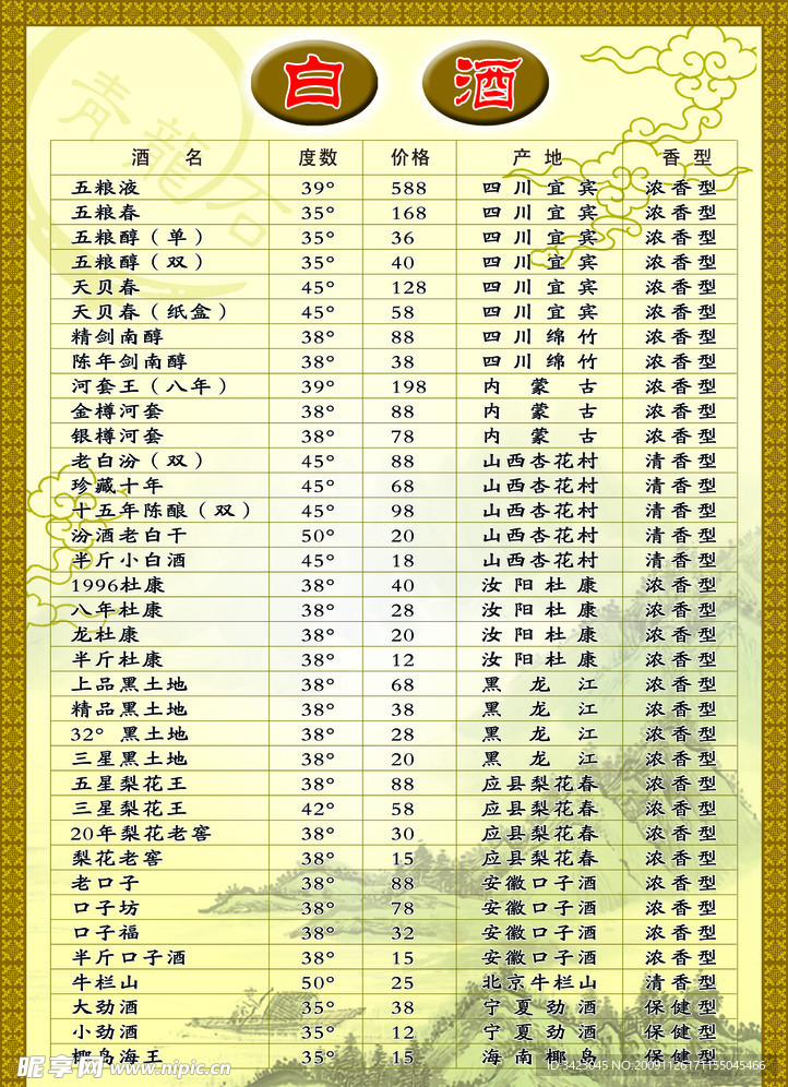 酒水单