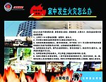 消防防火宣传展牌之五