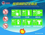 消防防火宣传展牌之六