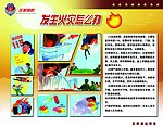 消防防火宣传展牌之七