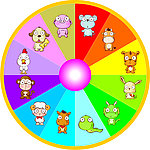 12生肖圆盘(生肖图为位图)