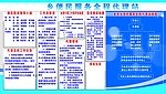 便民服务全程代理站