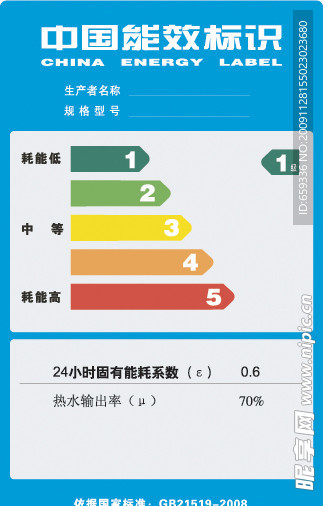 能效标示
