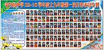 学校月考展板