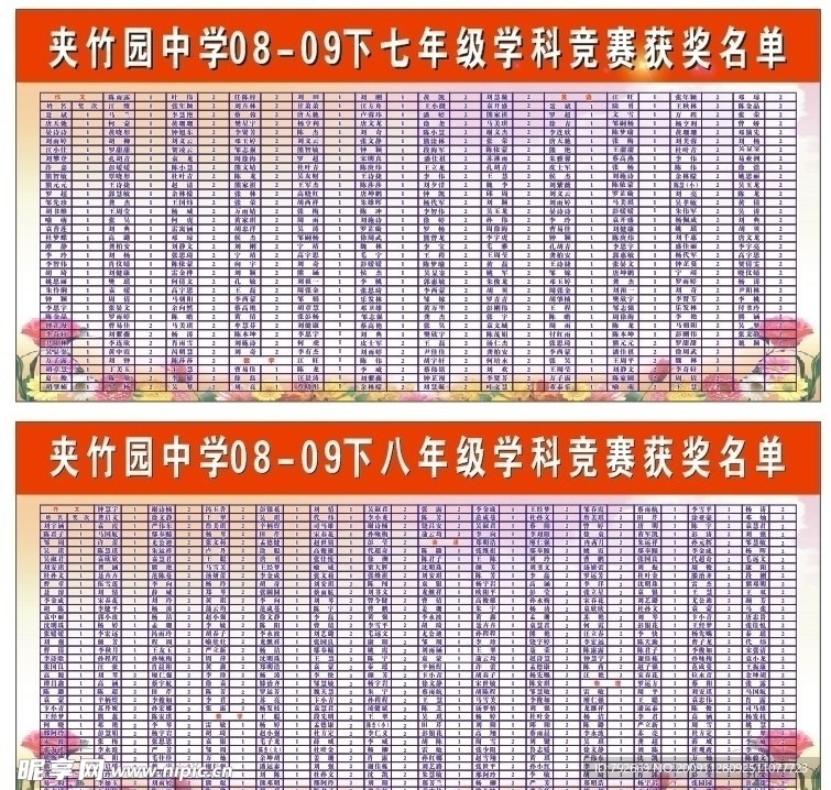 学校竞赛专刊