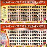 七八年级期中考试展板