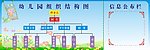 幼儿园织组结构图
